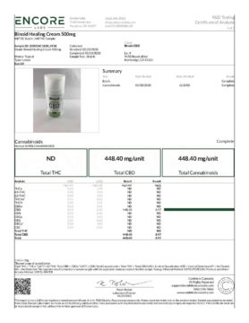Binoid CBD Cream-Extra Strength - certificate of analysis