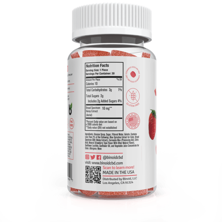 Binoid Gummies - Sour Strawberry 300mg nutrition