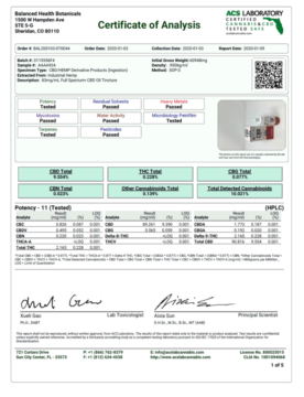 CBDistillery CBD Oil Tincture 2500mg - certificate of analysis