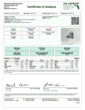 CBDistillery CBD Oil Tincture 500mg - certificate of analysis