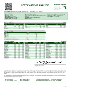 CBDistillery Night-Time CBD Gummies 750mg - certificate of analysis