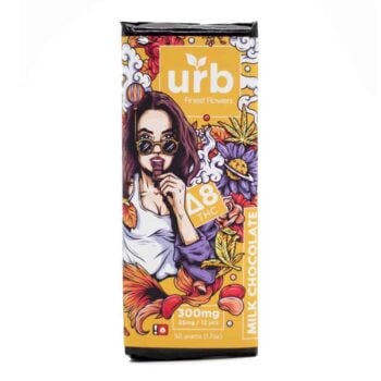 URB Delta 8 THC Chocolate milk