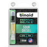 Binoid Delta 8 THC Vape Carts #15