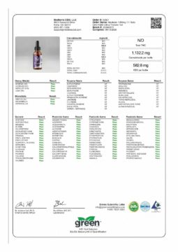 Medterra CBD CBG Oil Tincture 1:1 - certificate of analysis 1000mg