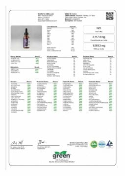Medterra CBD CBG Oil Tincture 1:1 - certificate of analysis 2000mg