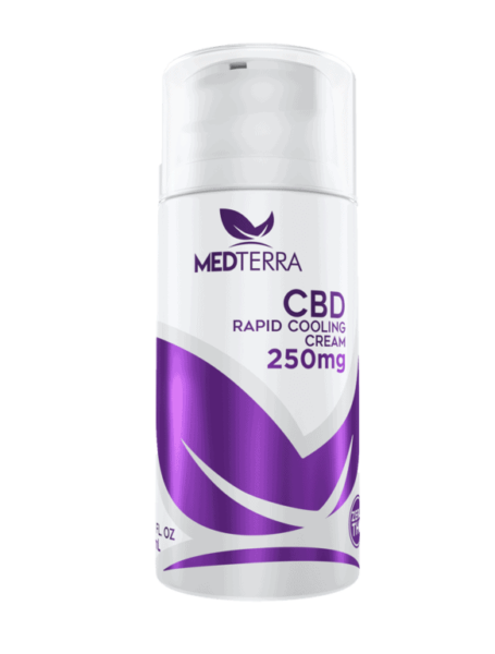 Medterra CBD Rapid Cooling Cream (250mg,750mg)