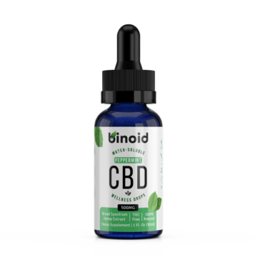 Binoid Water-Soluble CBD Drops-Peppermint bottle image