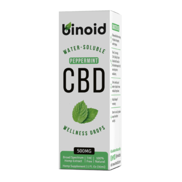 Binoid Water-Soluble CBD Drops-Peppermint #2