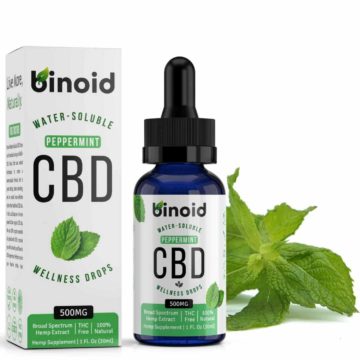 Binoid Water-Soluble CBD Drops-Peppermint box and bottle image with mint