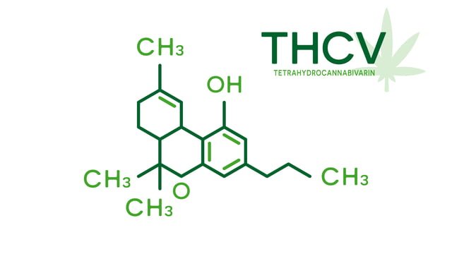 THCV, Tetrahydrocannabivarin, Legality, Products