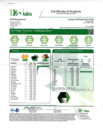 certificate of analysis - Binoid-CBD-oil-Good-Nigh-Sleep-Blend-1000mg-COA