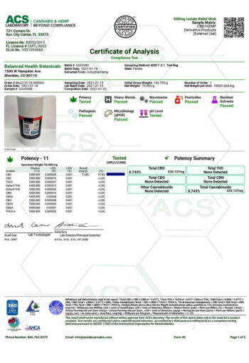 certificate of analysis - CBD istillery Topical CBDol Relief Stick