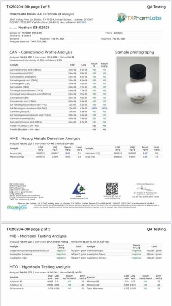 Cannabinoid summary - Delta 8 THC Vape Cartridges Distillate