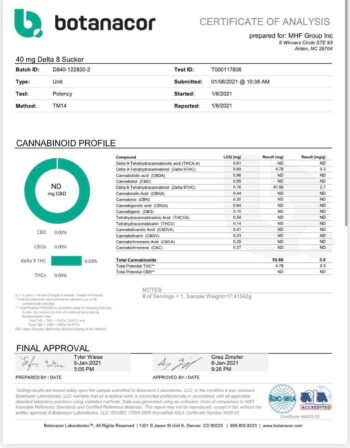 botanacor certificate of analysis - mhf lollipop coa