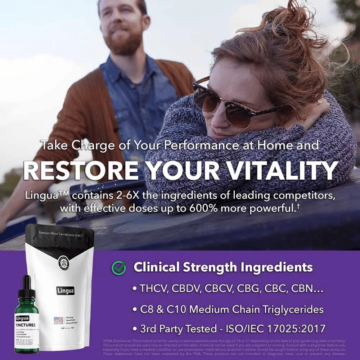 take charge of your performance, clinical strength ingredients