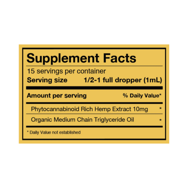 Endopet Cat Cannabidiol Oil Supplement Facts