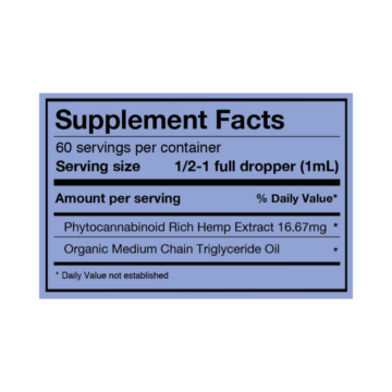 Supplement Facts Dog Oil Pure Spectrum