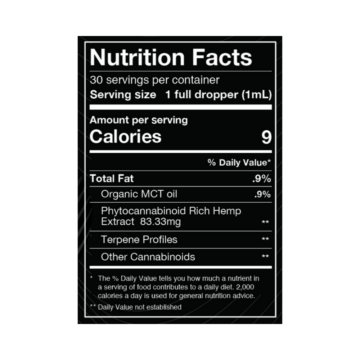 Nutrition Facts about CBD Product (Oil) by Pure Spectrum