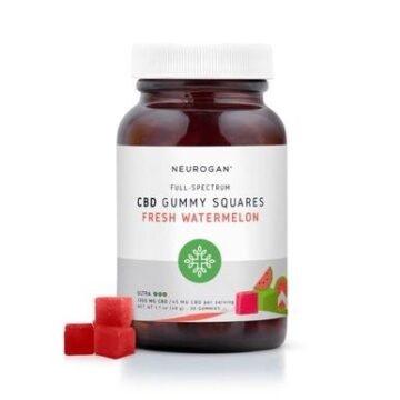 Neurogan, Inc. - CBD Edible - Full Spectrum Gummy Squares Fresh Watermleon - 45mg