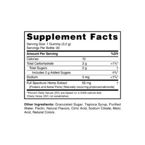 FS-Gummies-1500mg-01_ab3151c7-1b2d-43e0-bd68-b804833a5fb4