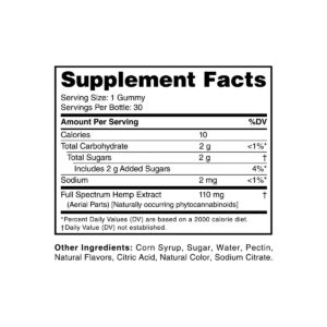 FS-Gummies-3000mg-02_e92c8dff-a960-47fd-a459-ec7336ce52cb