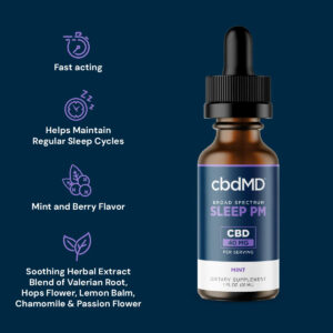 cbdMD-Shop-Broad-Spectrum-PM-Tincture-Mint-infographic
