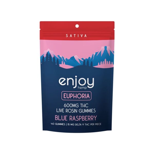Enjoy: Live Rosin 15 mg Delta 9 THC Blue Raspberry Gummies (Sativa)