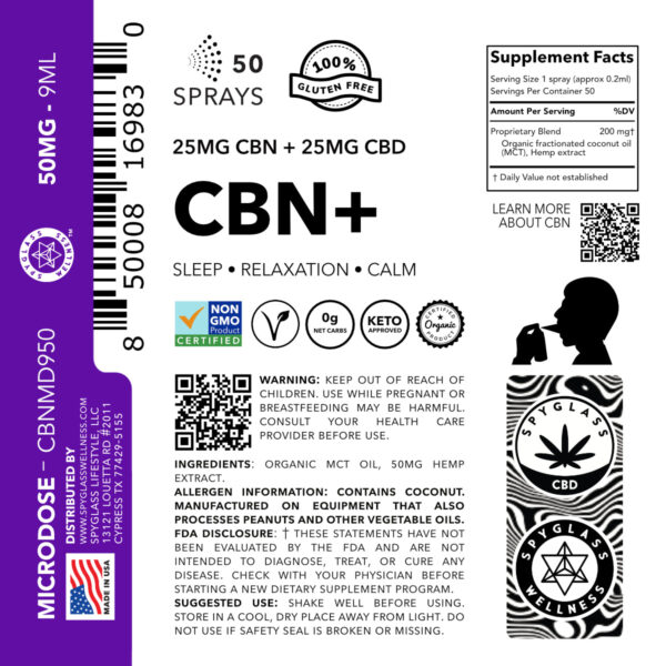 CBN+ MicroDose