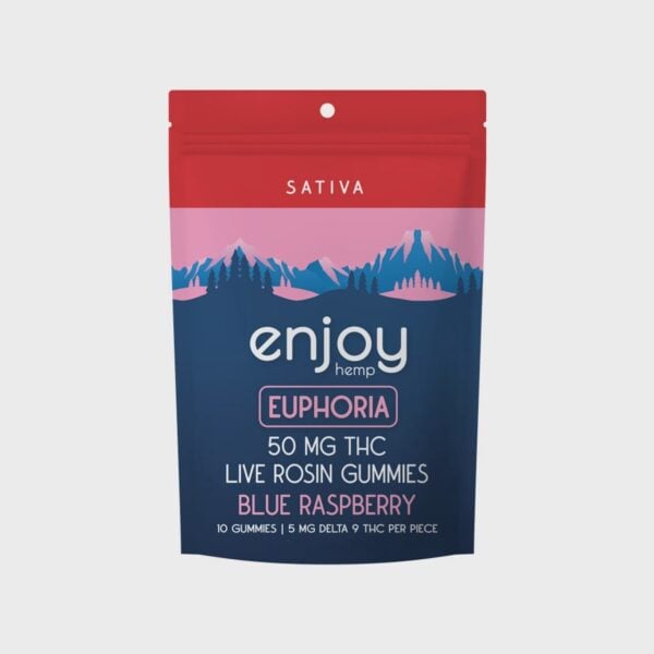 Enjoy: Euphoria Live Rosin Microdose THC Blue Raspberry Gummies