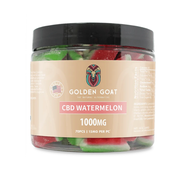 CBD Gummies 1000MG - Watermelon