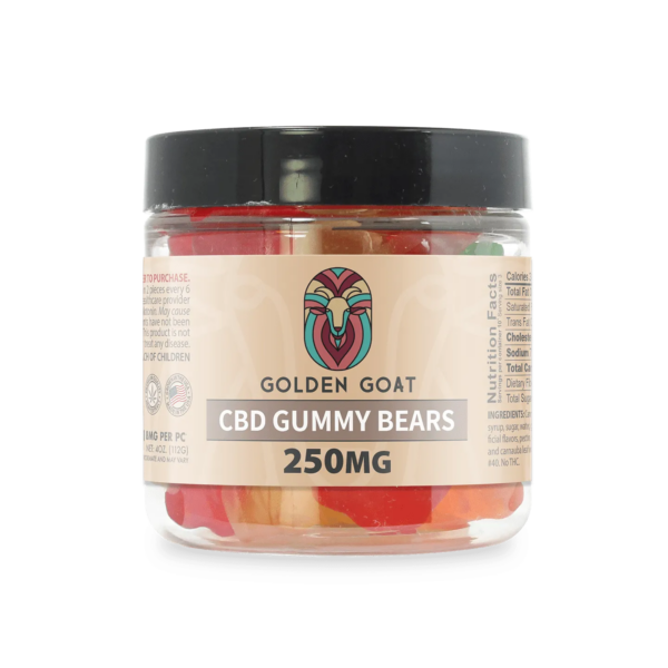 CBD Gummies 250MG - Clear Bears
