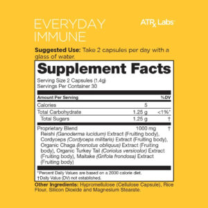 ATRx-Labs-GNC-Everyday-Immune-Mind-SFP.jpg
