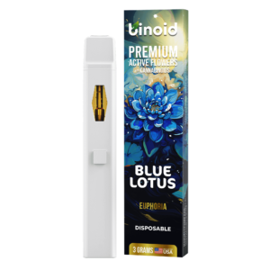 Active Flowers Blue Lotus1 Active Flowers Lions Mane1 Hemp Cannabinoids WhereToBuy HowToBuy Strongest GoodHigh New Mushrooms