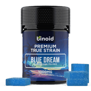 Binoid True Strain Gummies Review