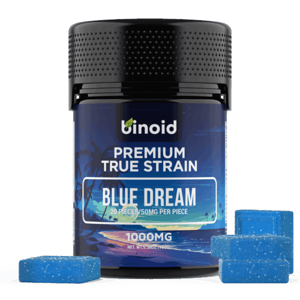 Binoid True Strain Gummies Review