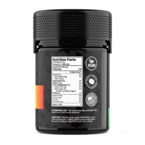 Delta 8 Gummies Back Side
