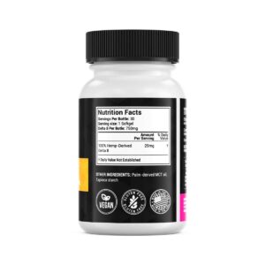 Binoid Product Description Capsules 750 MG