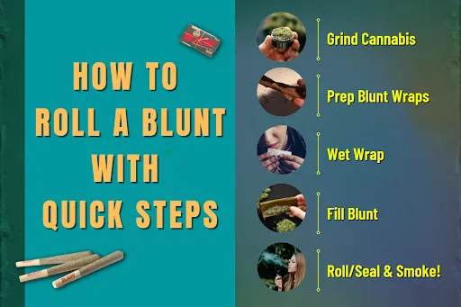 How To Roll a Blunt