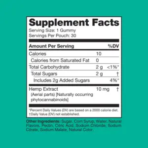 Relax-30ct-Gummies-SFP-2400px