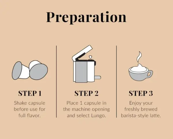 How to Make Shroom Tea