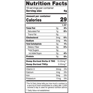 Nutrition Facts Dubaai Choco