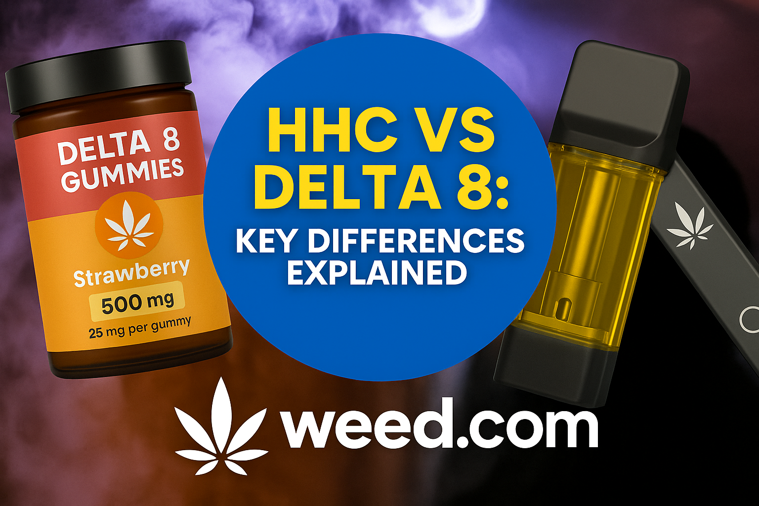 Featured image for “Delta 8 vs. HHC: What’s the Difference?”