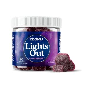 LightsOut_Gummies