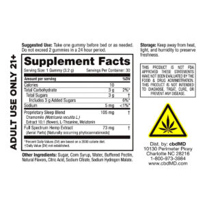 LightsOut_Informationpanel