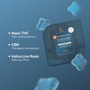 blueridge-gummy-infographic